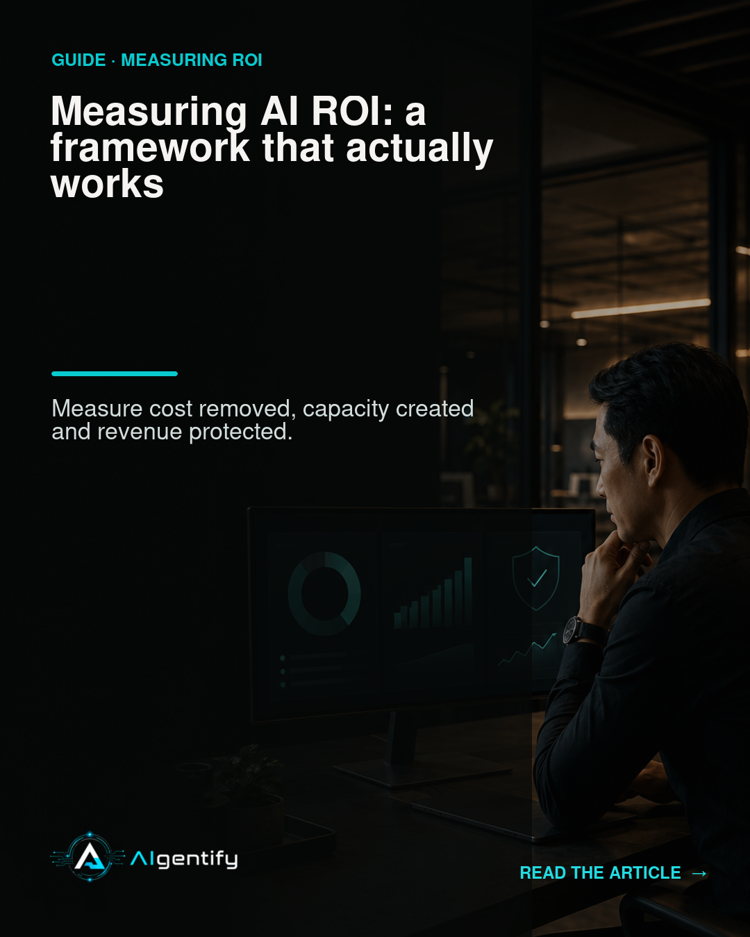 Measuring AI ROI - A Framework That Actually Works